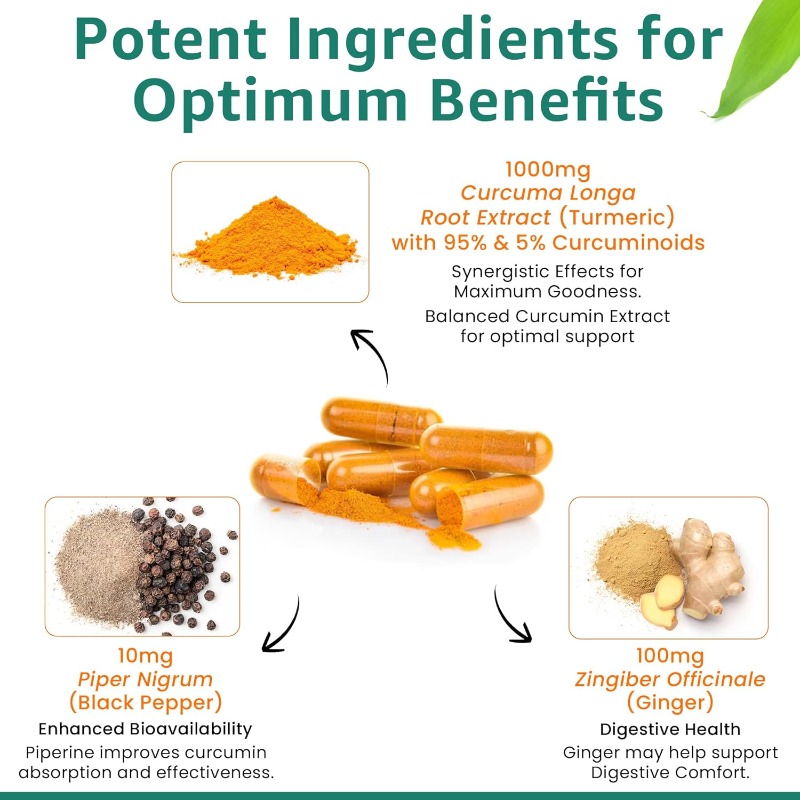 Nutrition Curcumin Turmeric Su - đánh giá và giá Turmeric Curcumin Capsule